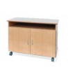 Muebles TV